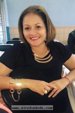 Costa Rica women